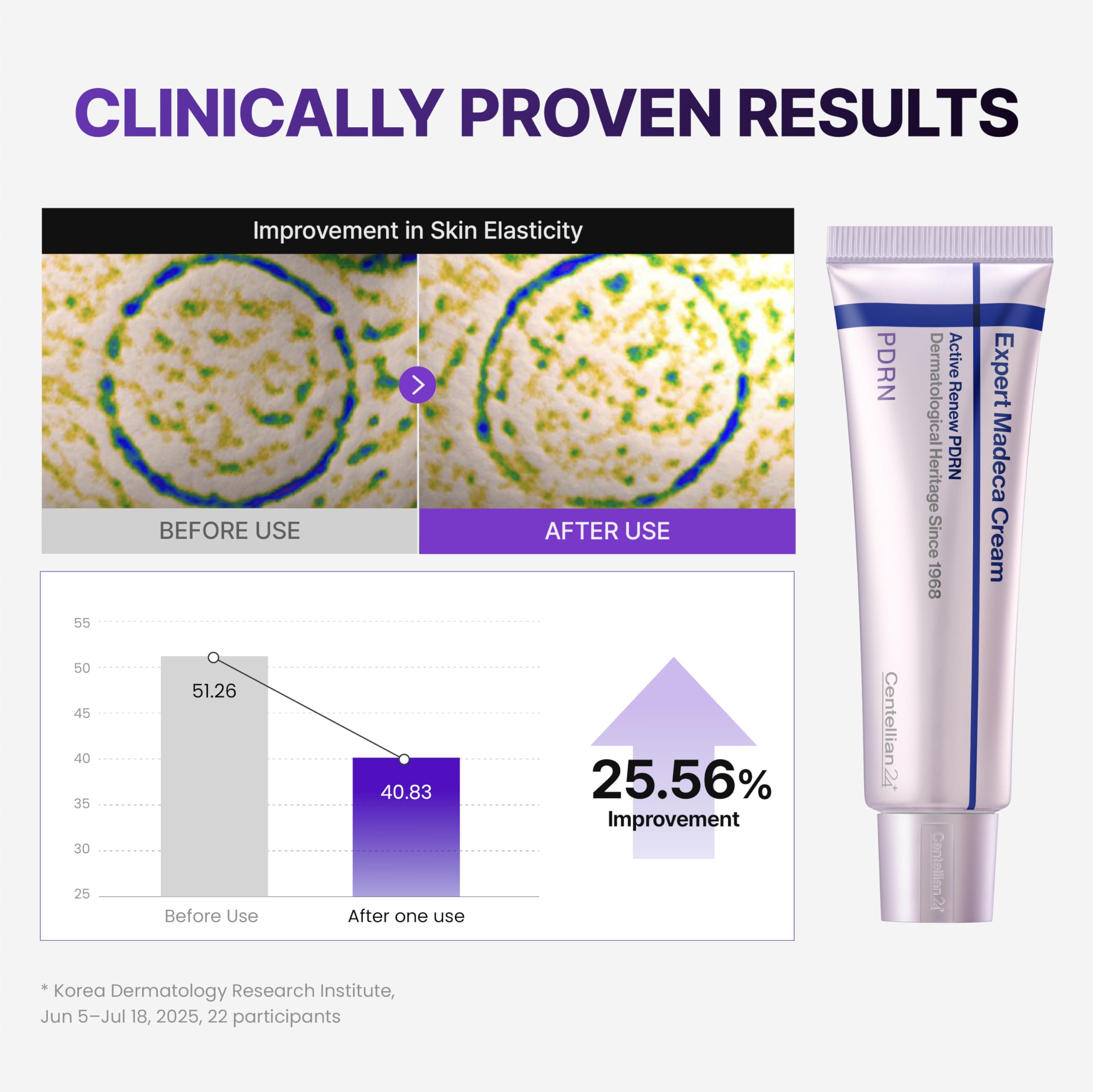 CENTELLIAN 24 eye cream tube with applicator for targeted gentle smoothing