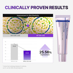 CENTELLIAN 24 eye cream tube with applicator for targeted gentle smoothing