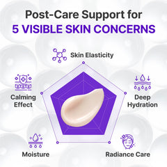 CENTELLIAN 24 product label and ingredient panel for transparency
