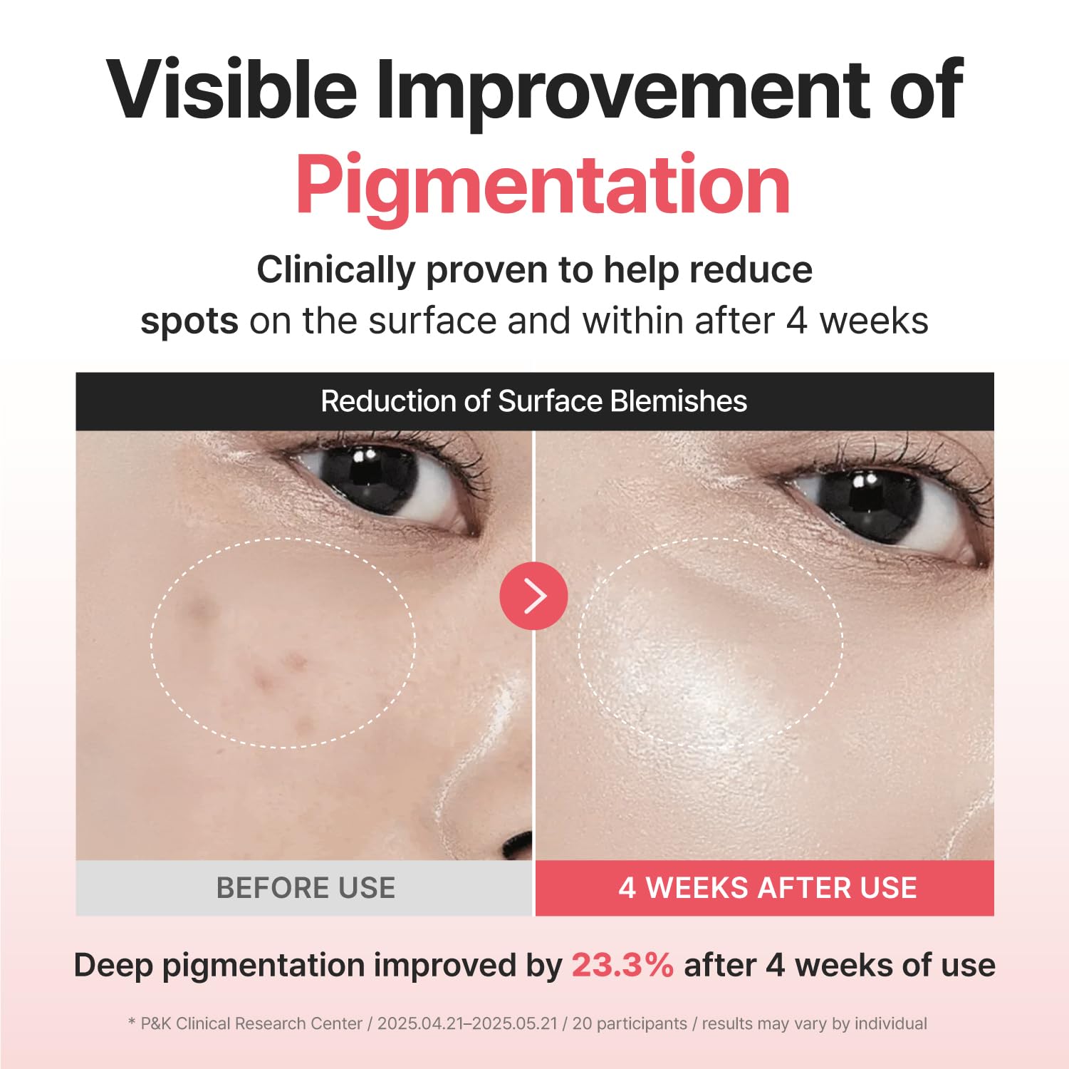CENTELLIAN 24 gel dispensed on hand showing fast absorption and dewy finish