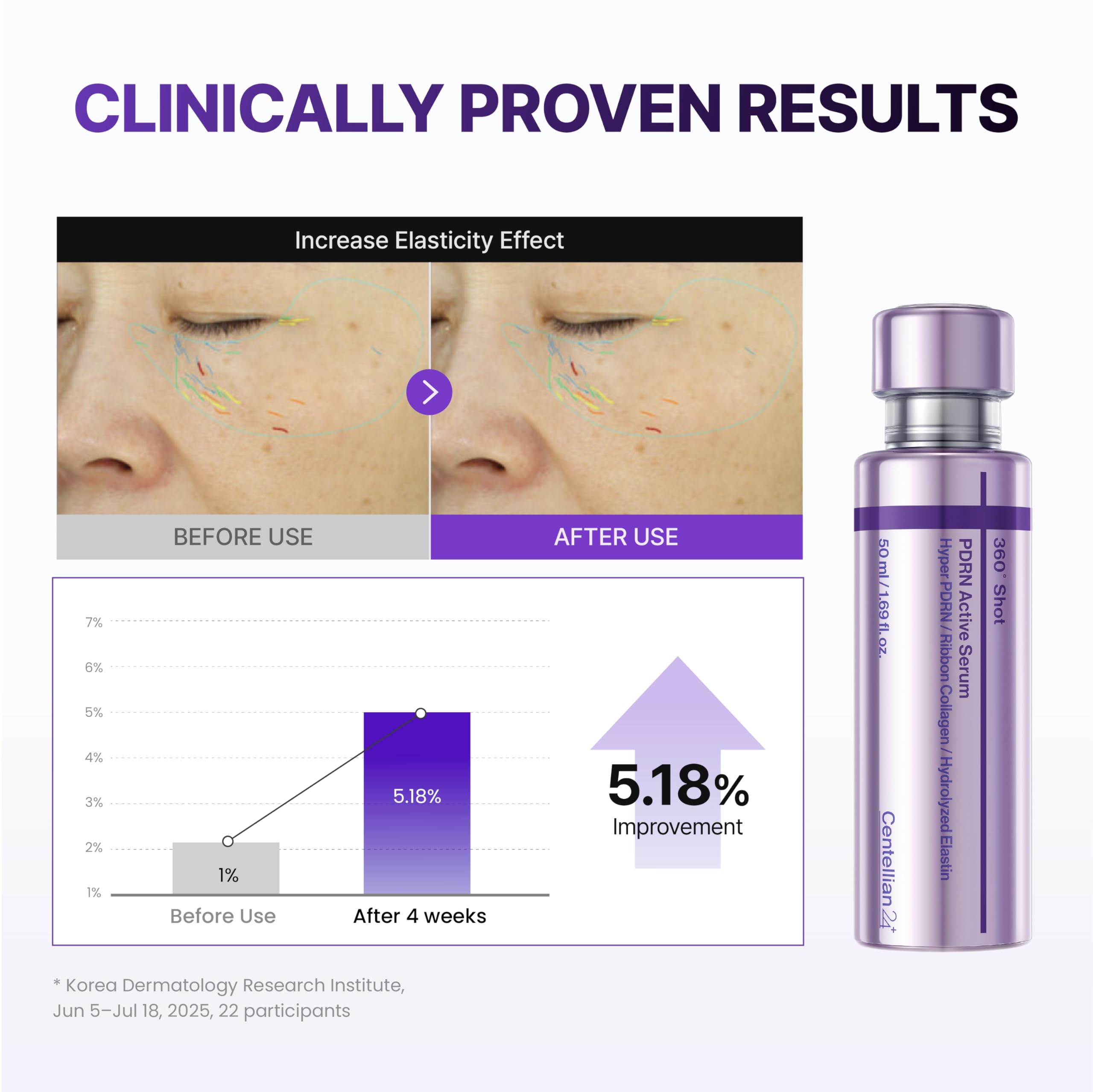 CENTELLIAN 24 PDRN cream texture in jar showing rich hydration benefit