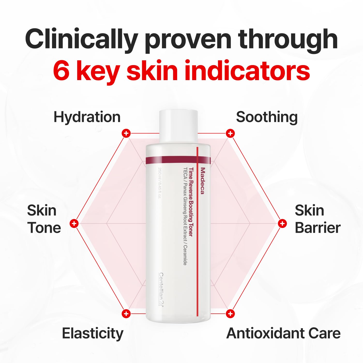 CENTELLIAN 24 pump drop detail highlighting easy dispensing and hygienic use