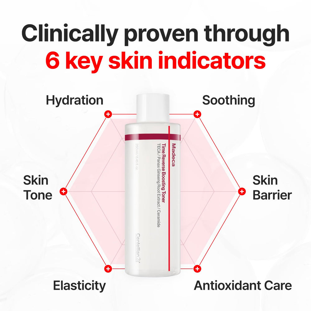 CENTELLIAN 24 pump drop detail highlighting easy dispensing and hygienic use