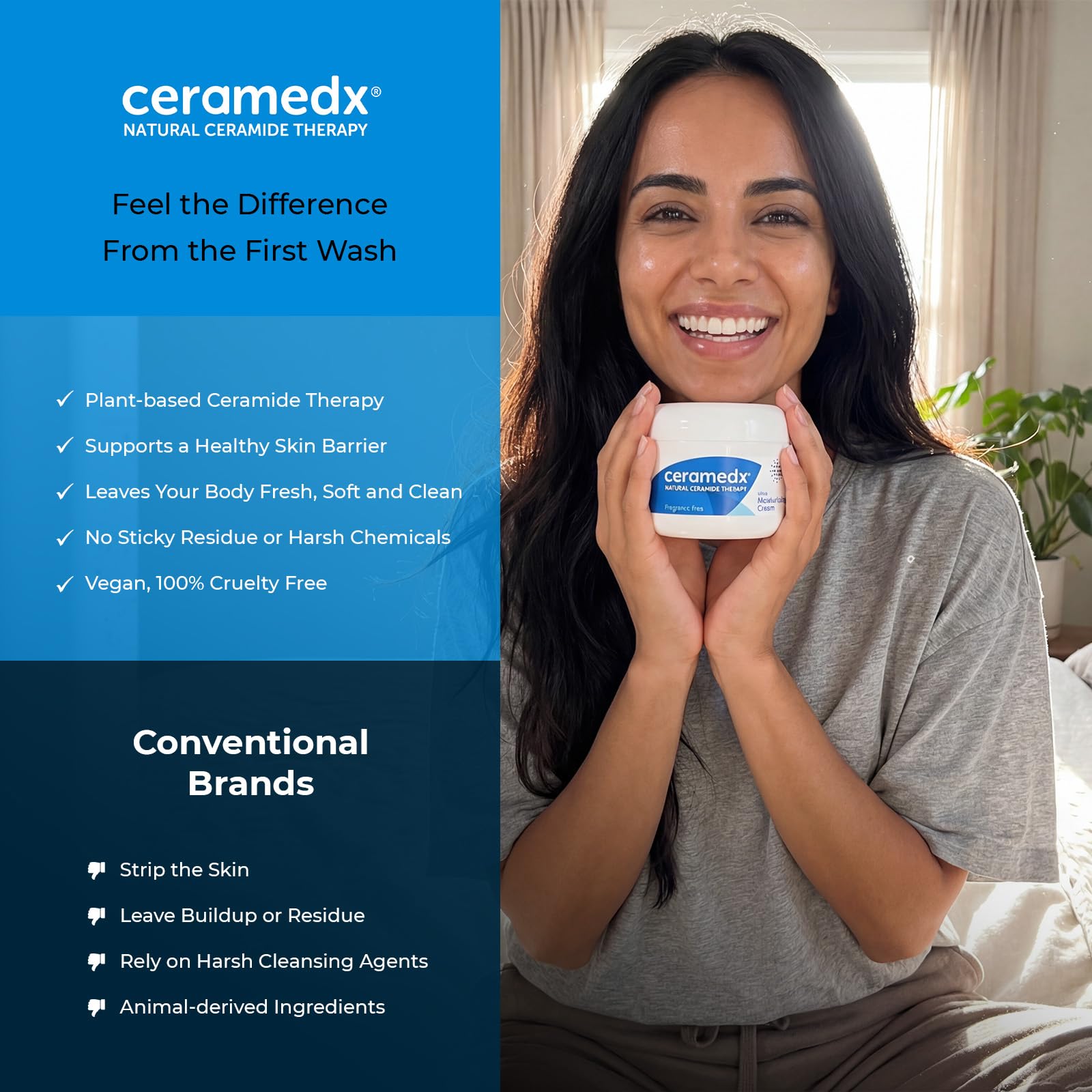 Ceramedx product label detail showing ingredients and pH for transparency