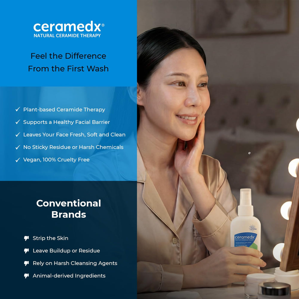 Ceramedx size comparison beside common toiletry to show 4 fl oz scale