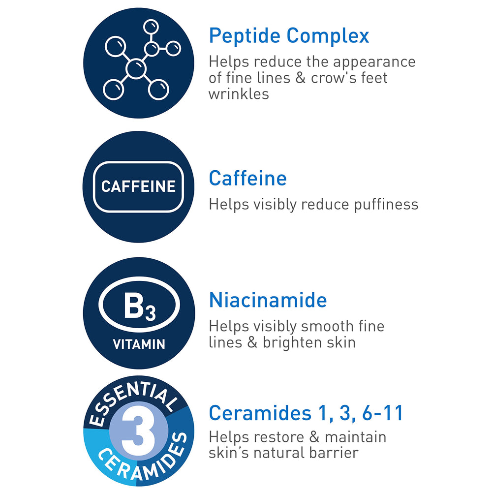 CeraVe ingredient label close-up highlighting peptides and ceramides benefits