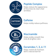CeraVe ingredient label close-up highlighting peptides and ceramides benefits