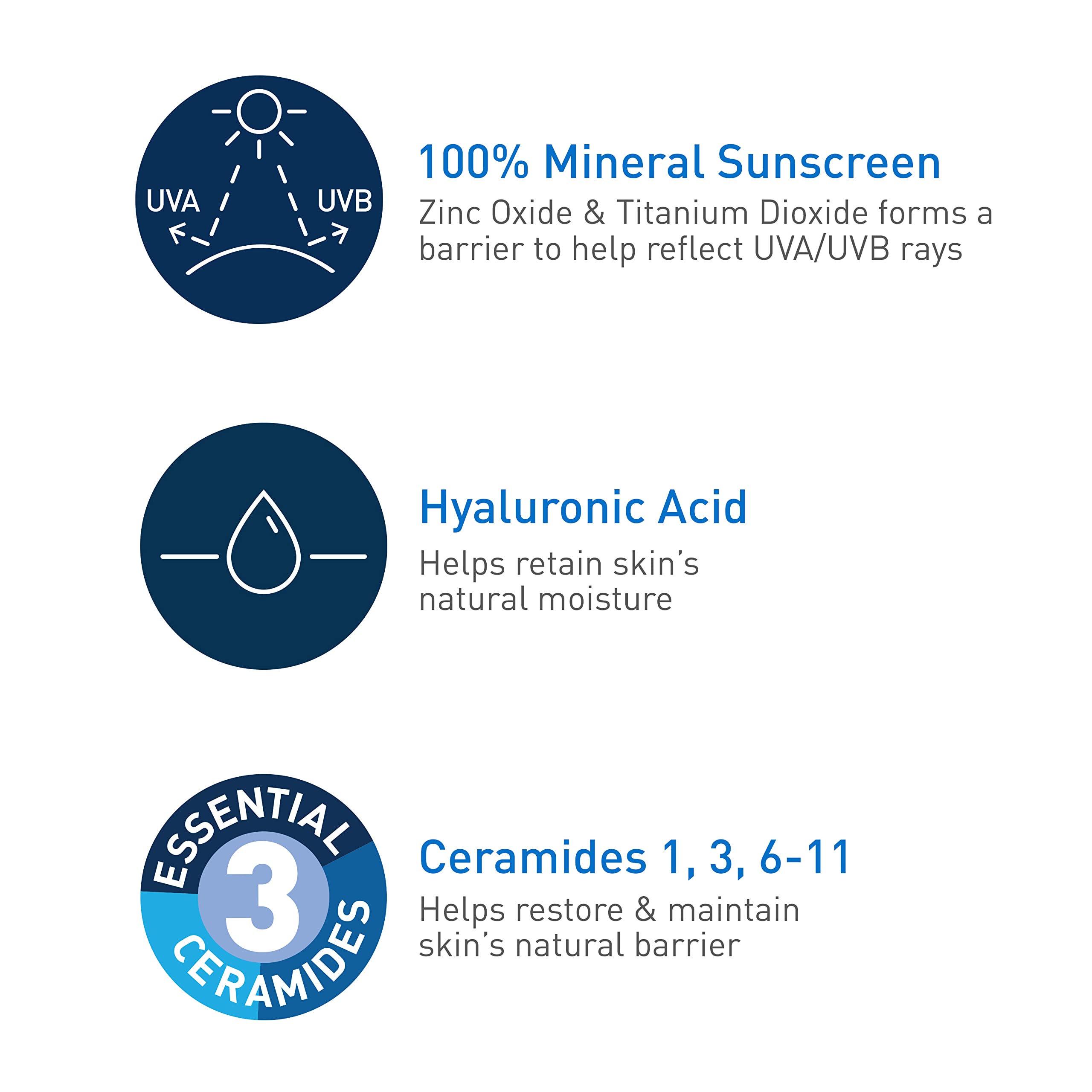 CeraVe back label close-up showing ingredients, SPF and application guidance