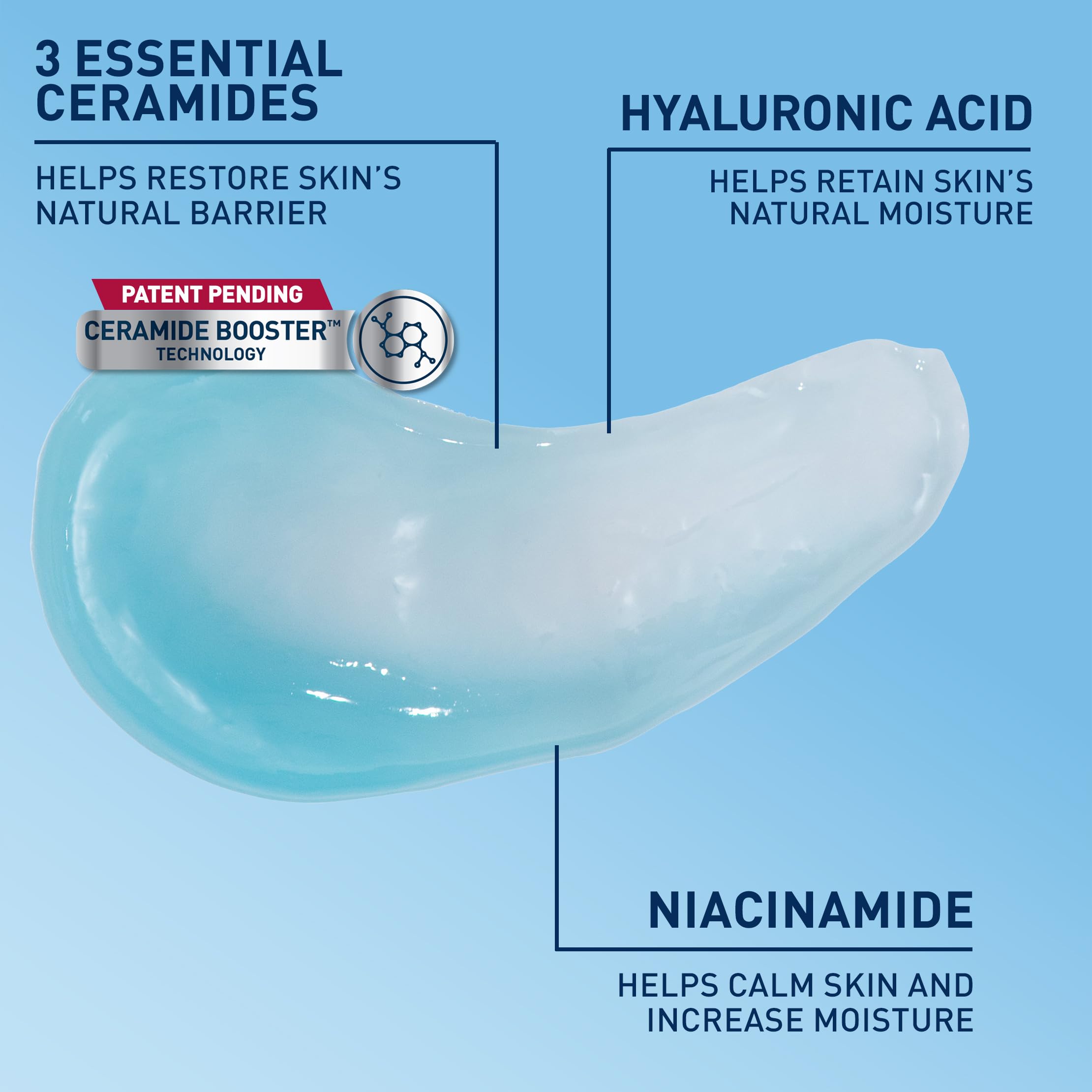 CeraVe label close-up showing active ingredients and transparency of formulation