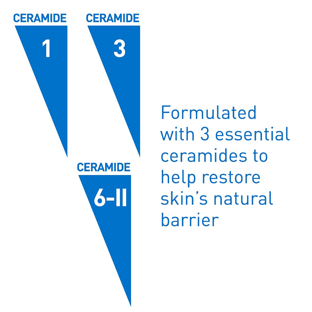 CeraVe family using sunscreen on kids demonstrating gentle, safe protection
