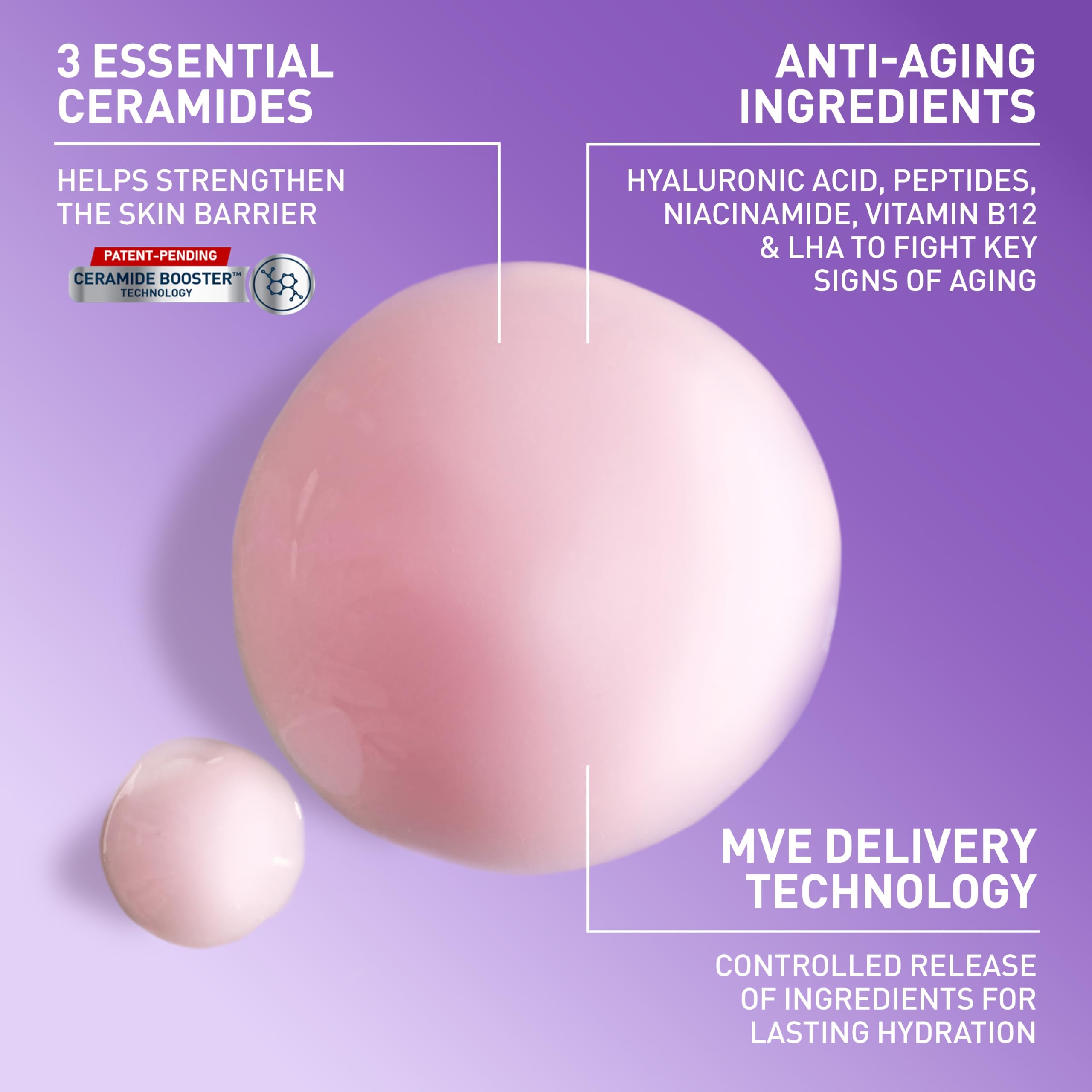 CeraVe ingredient label close-up highlighting active blend