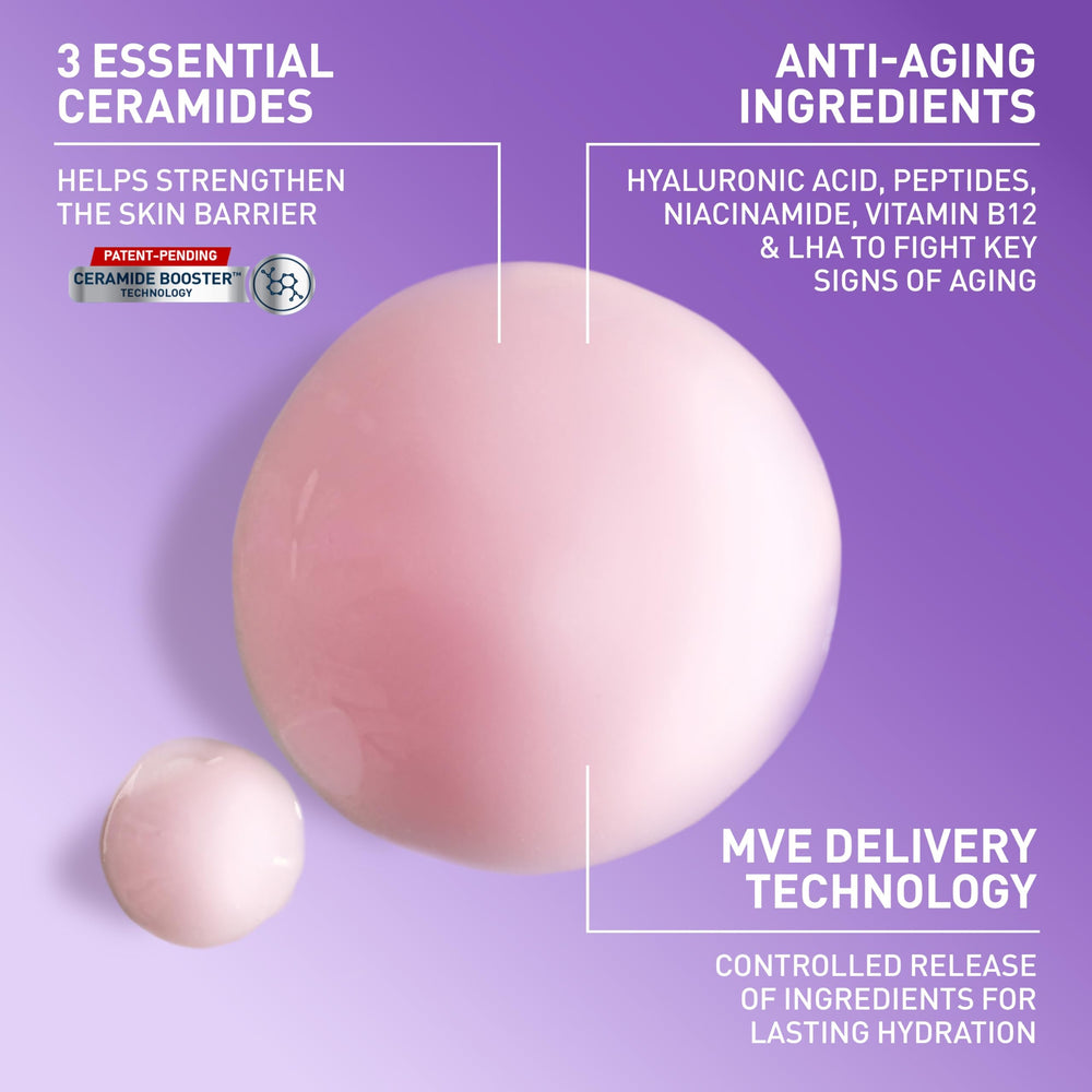 CeraVe ingredient label close-up highlighting active blend