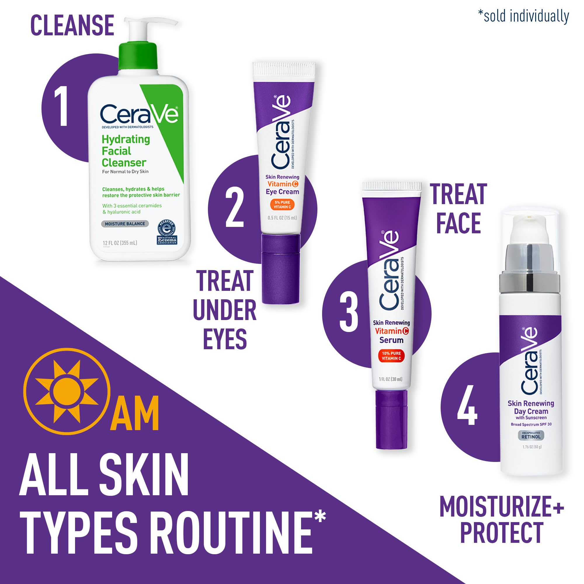 Ingredients shot highlighting CeraVe ceramides and hyaluronic acid for barrier support
