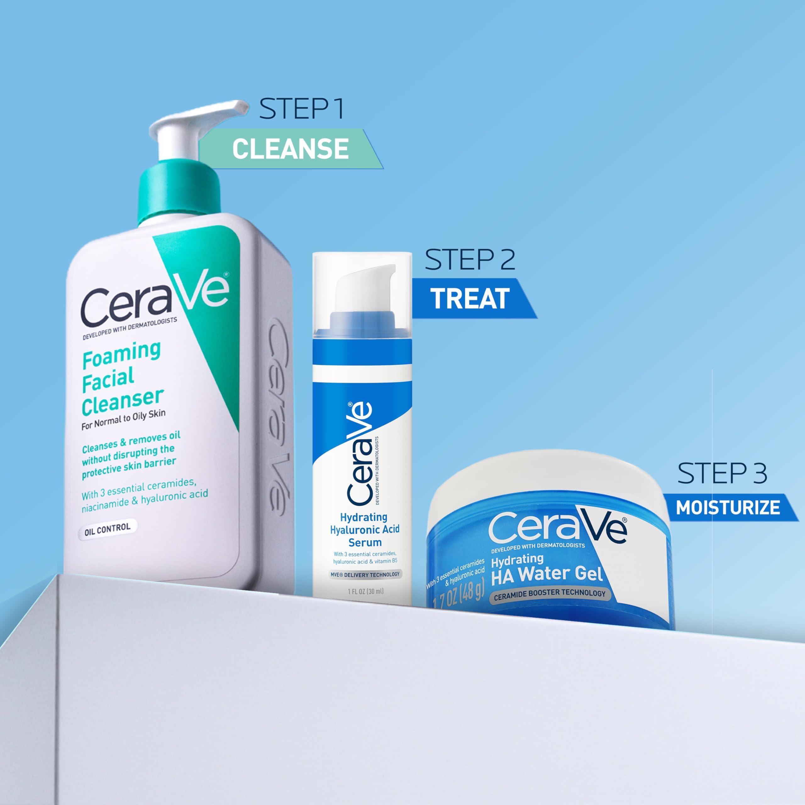 CeraVe naturally blue gel detail showcasing antioxidant copper PCA benefit