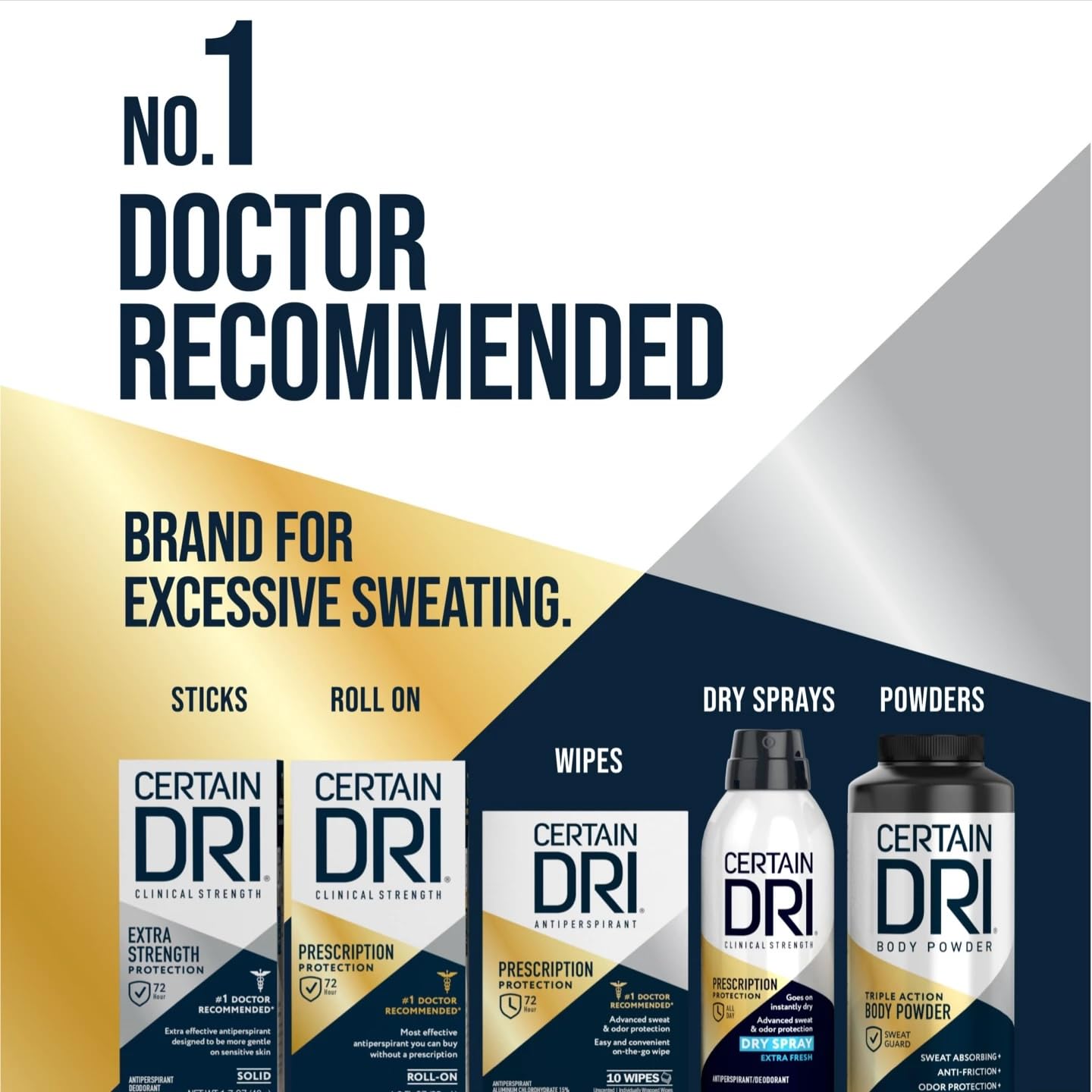 Certain Dri bottle with medical recommendation card signaling doctor-recommended brand