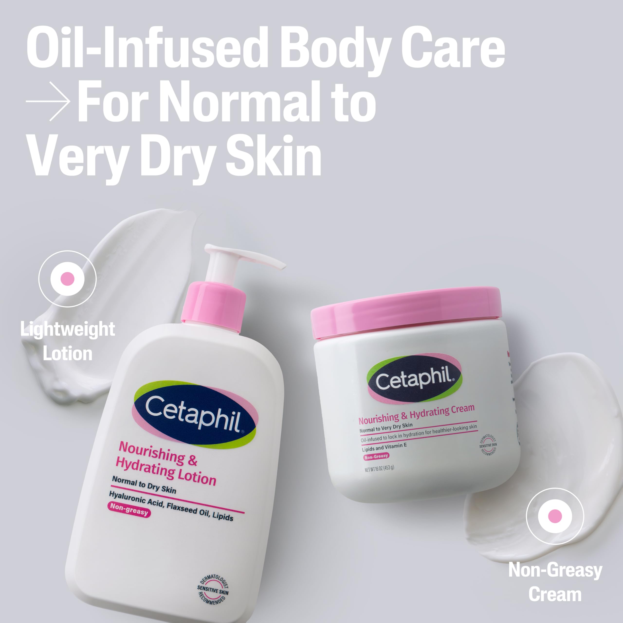 Cetaphil ingredients label close-up showing gentle formulation
