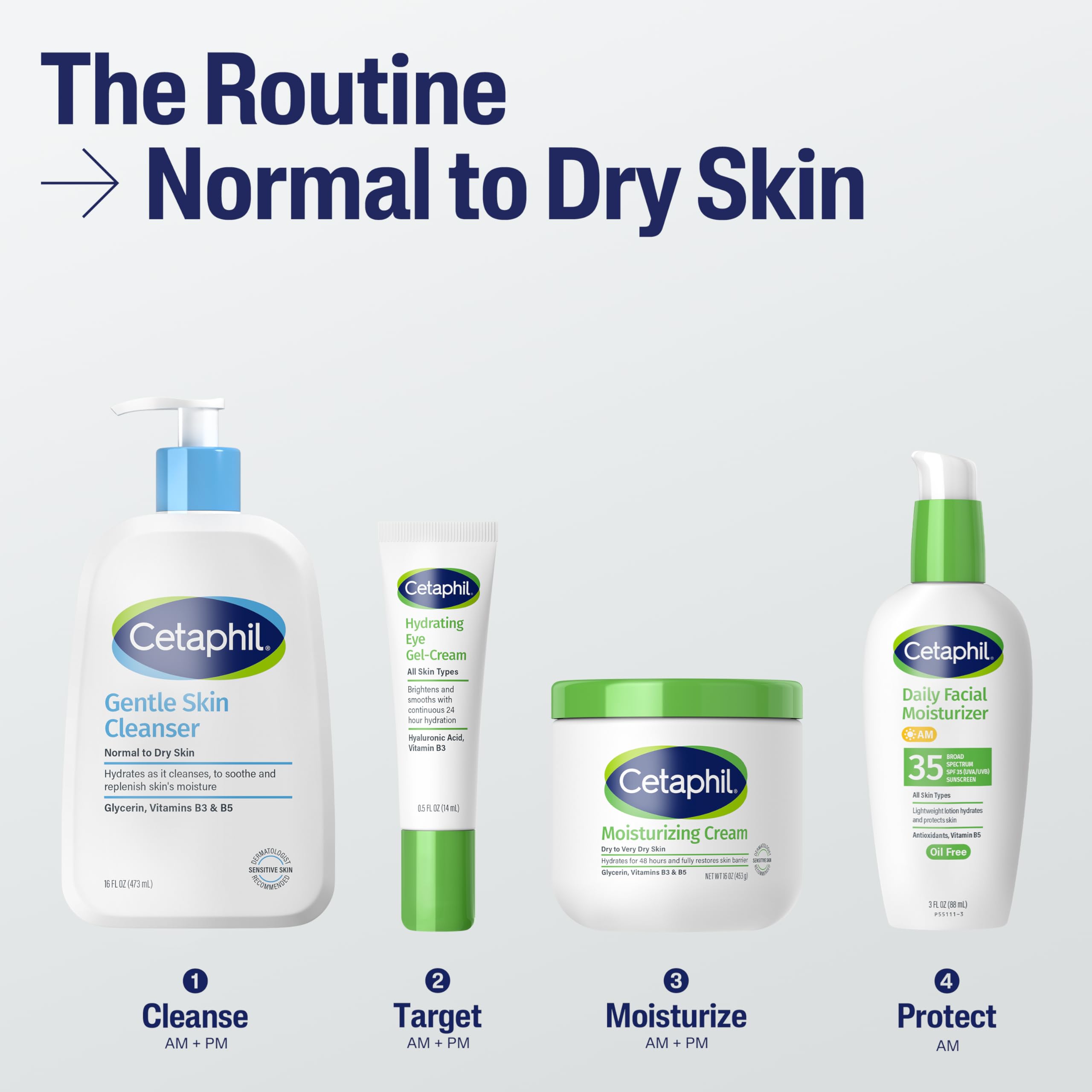 Cetaphil being applied to damp face for gentle cleansing