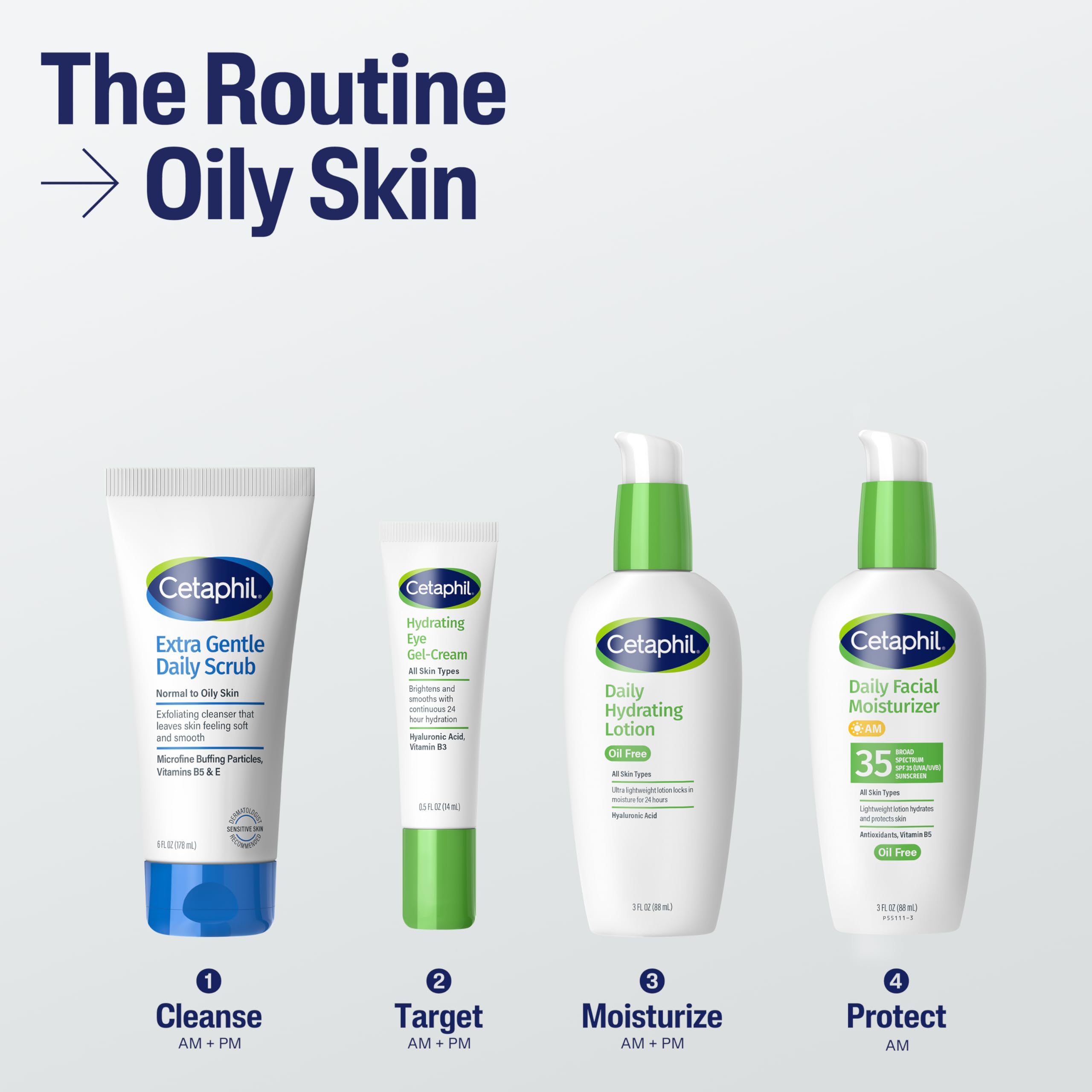 Cetaphil placed on bathroom counter to show everyday routine benefit