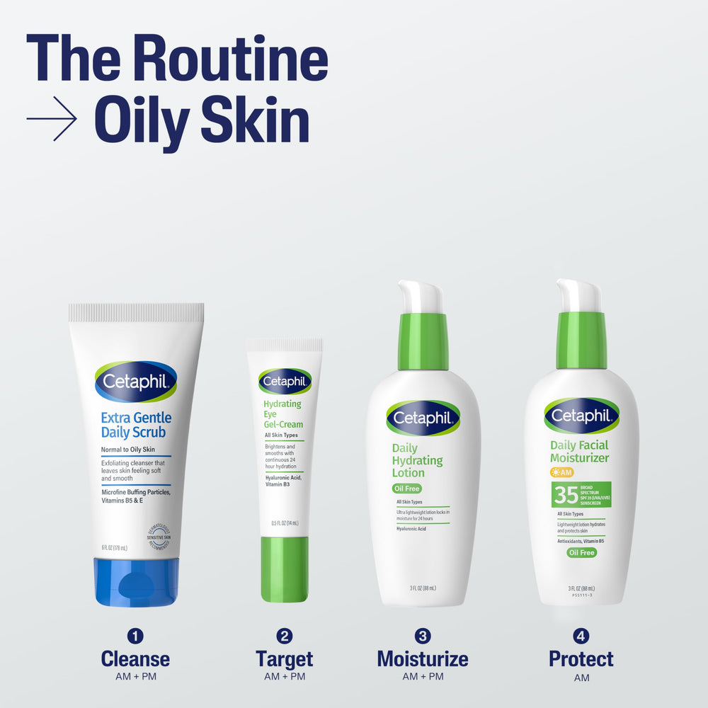 Cetaphil placed on bathroom counter to show everyday routine benefit