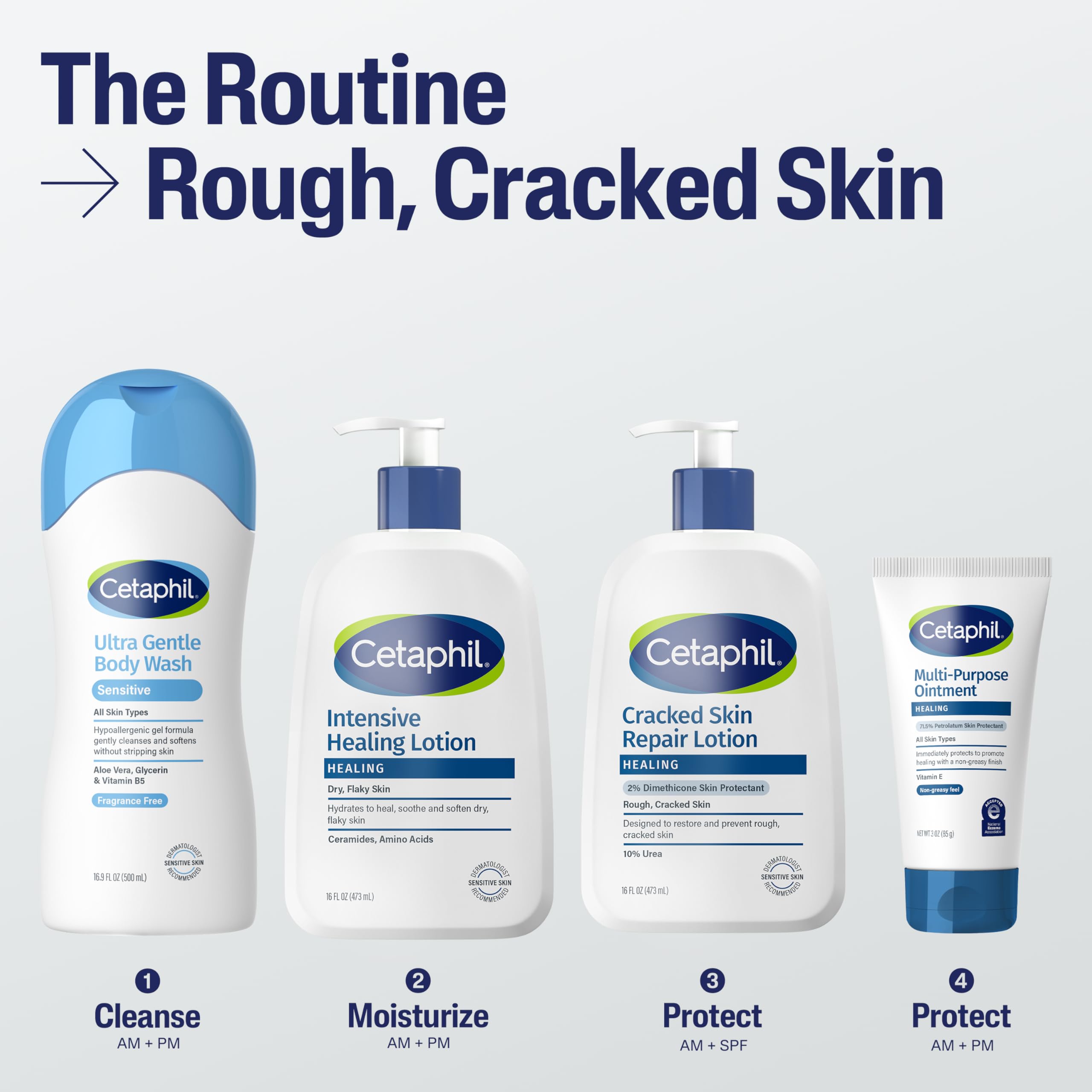 Applying Cetaphil on hands to soothe dry cracked skin quickly