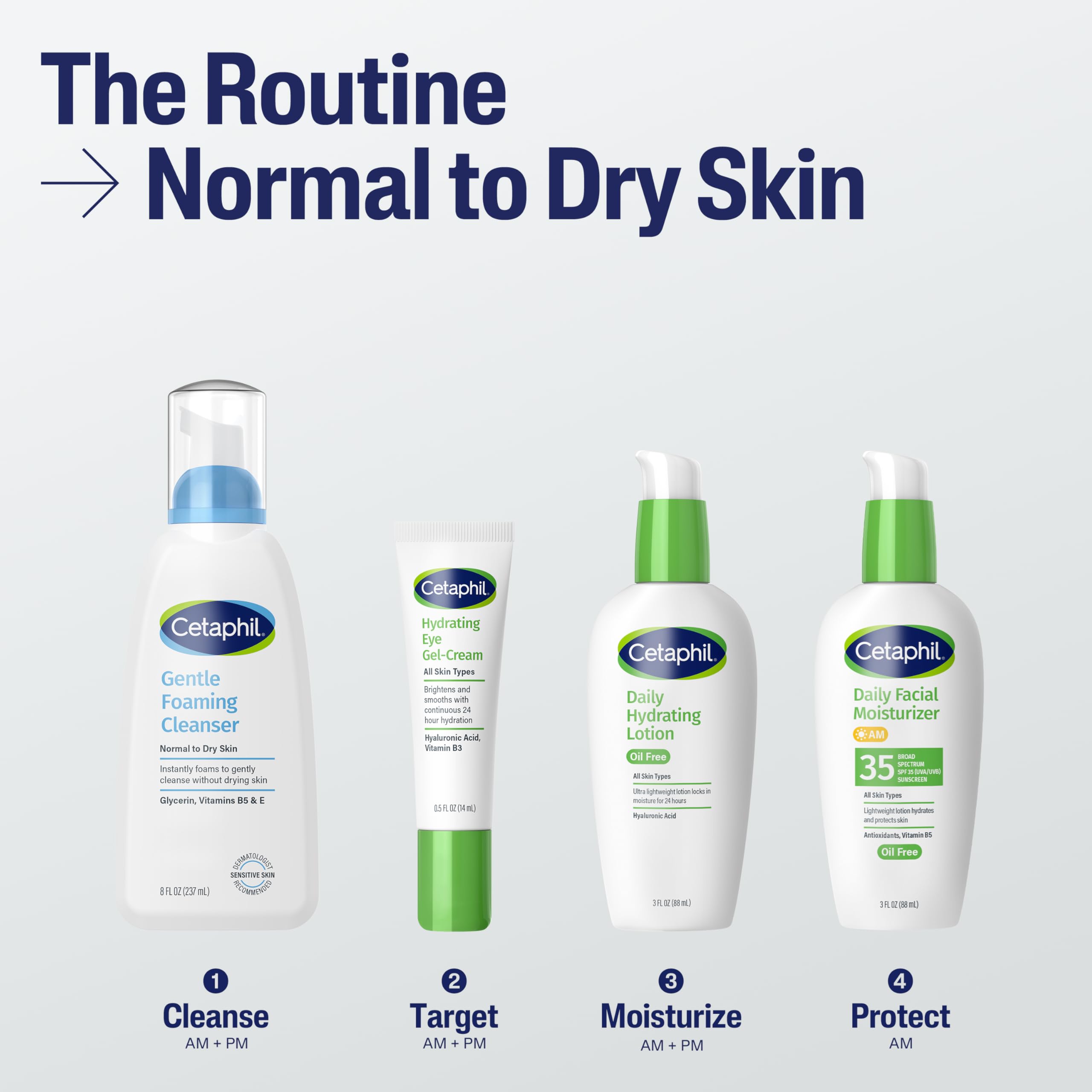 Cetaphil placed on bathroom counter illustrating routine-ready gentle cleansing benefit