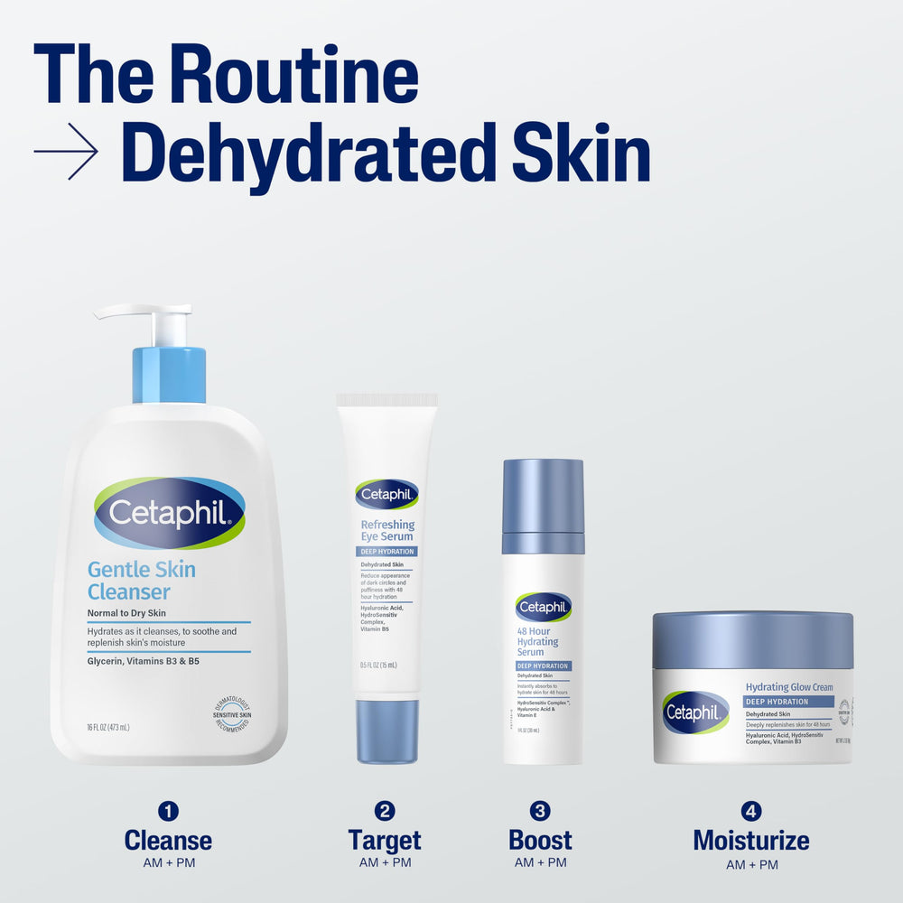 Cetaphil serum on bathroom counter showing routine-ready convenience