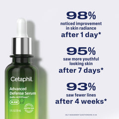 Cetaphil serum texture droplet demonstrating lightweight hydration