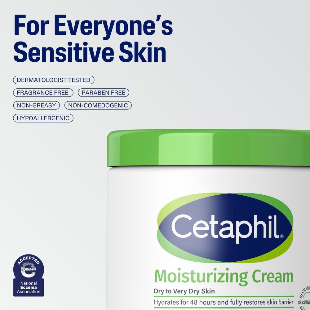 Size comparison of Cetaphil tub in hand to show large capacity benefit