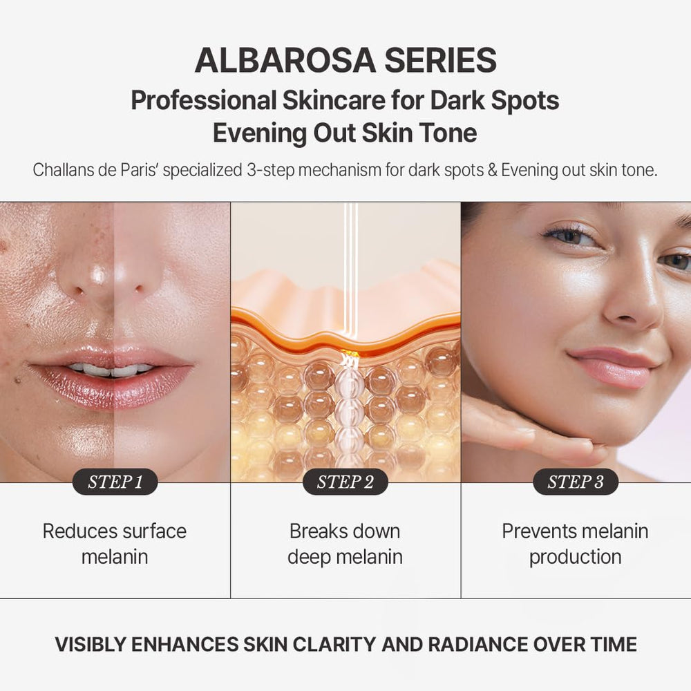 CHALLANS DE serum on hand illustrating hydration and quick absorption