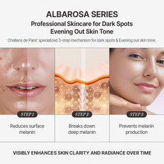 CHALLANS DE serum on hand illustrating hydration and quick absorption