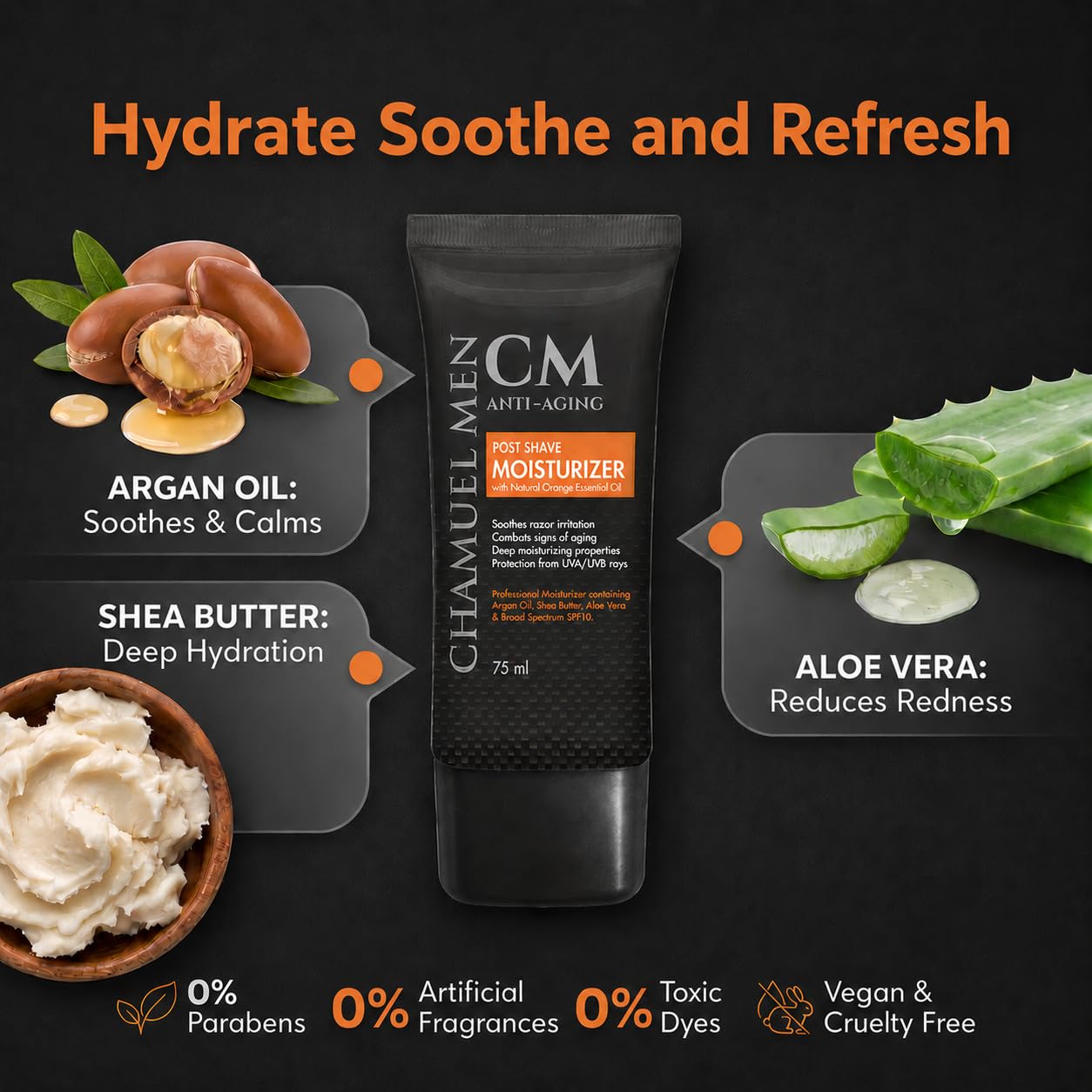 CHAMUEL MEN cream texture closeup showing lightweight absorbent formula benefit