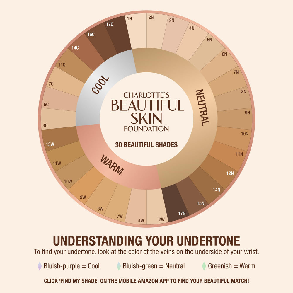 Charlotte Tilbury model applying foundation for a natural radiant complexion
