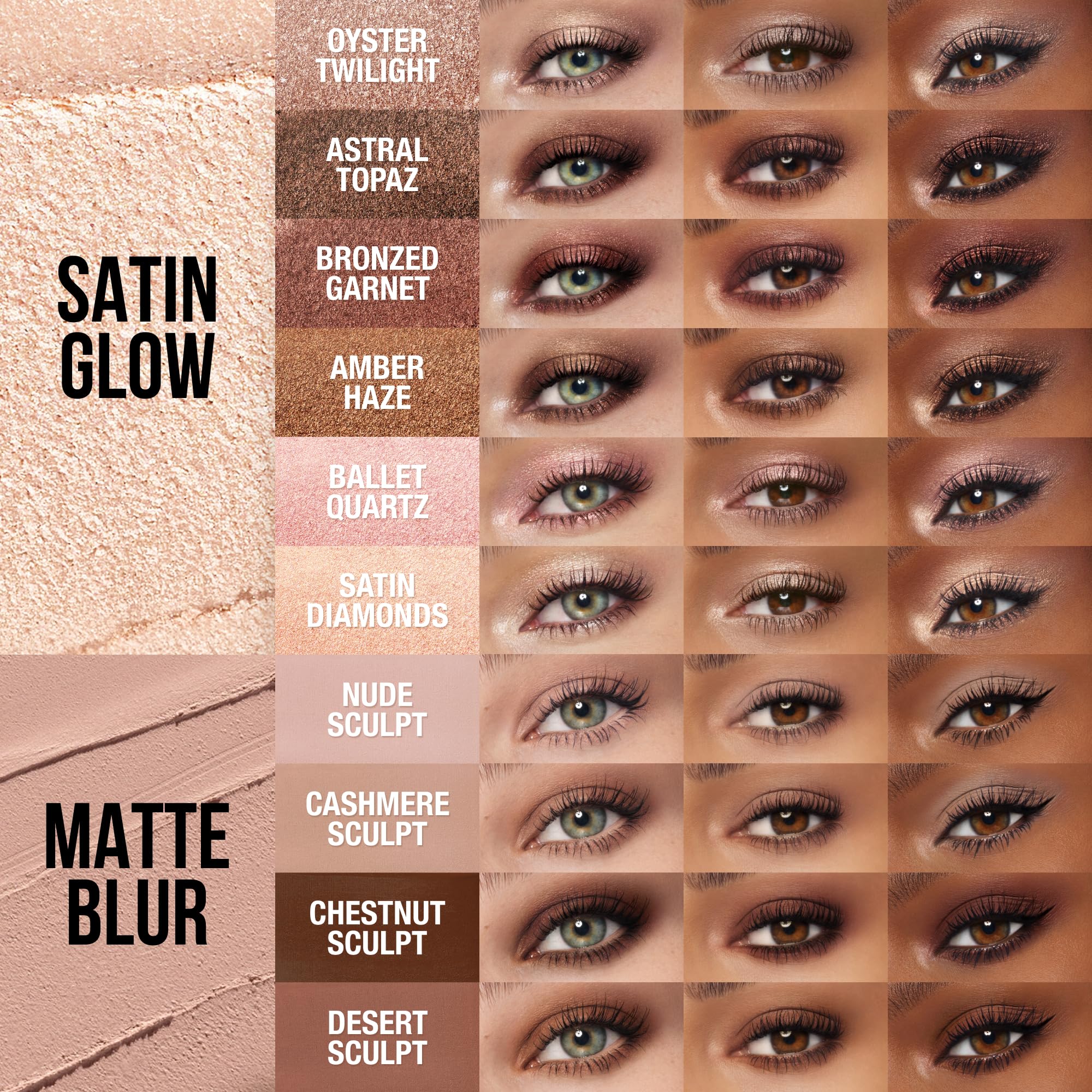 Charlotte Tilbury application on eyelid close-up showing crease-proof finish benefit