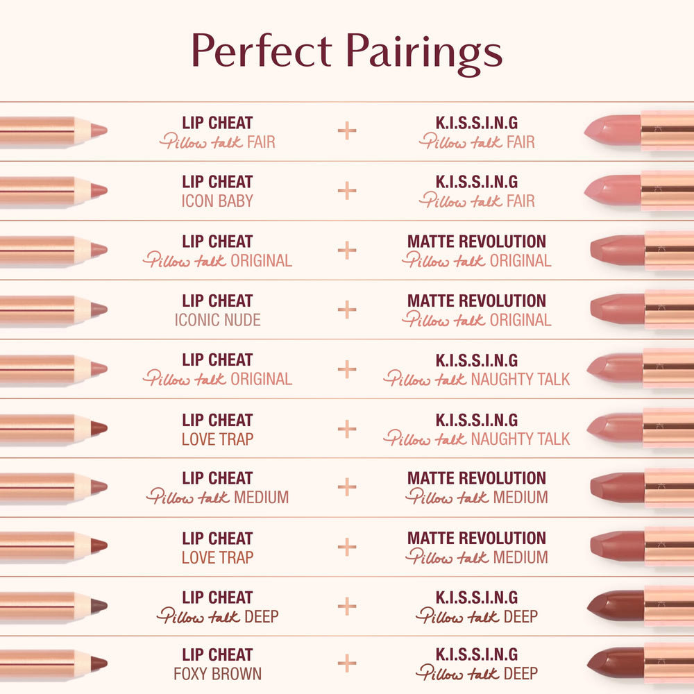 Charlotte Tilbury step-by-step application showing outline then fill for longer wear