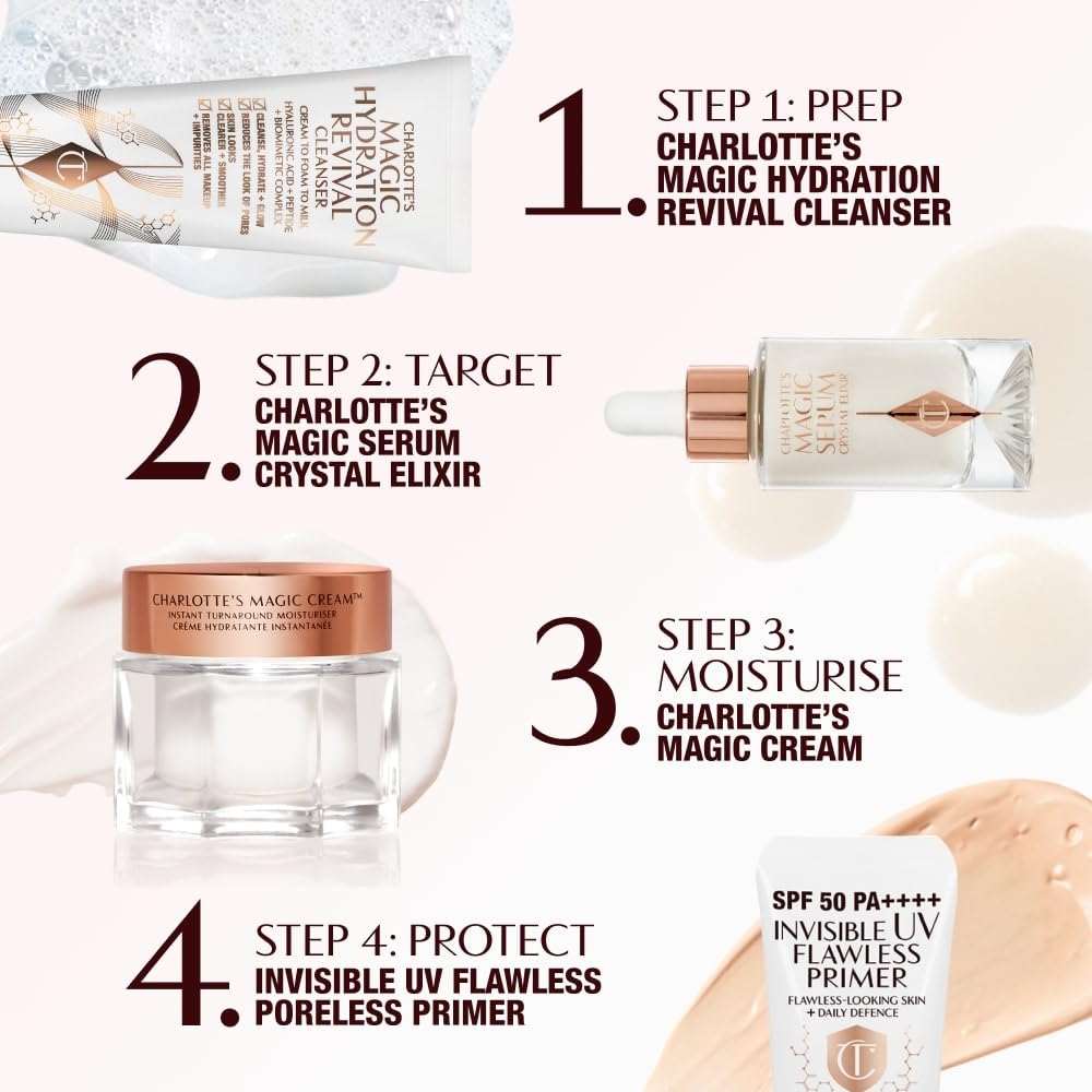 Charlotte Tilbury before and after skin comparison showing smoother, dewy complexion