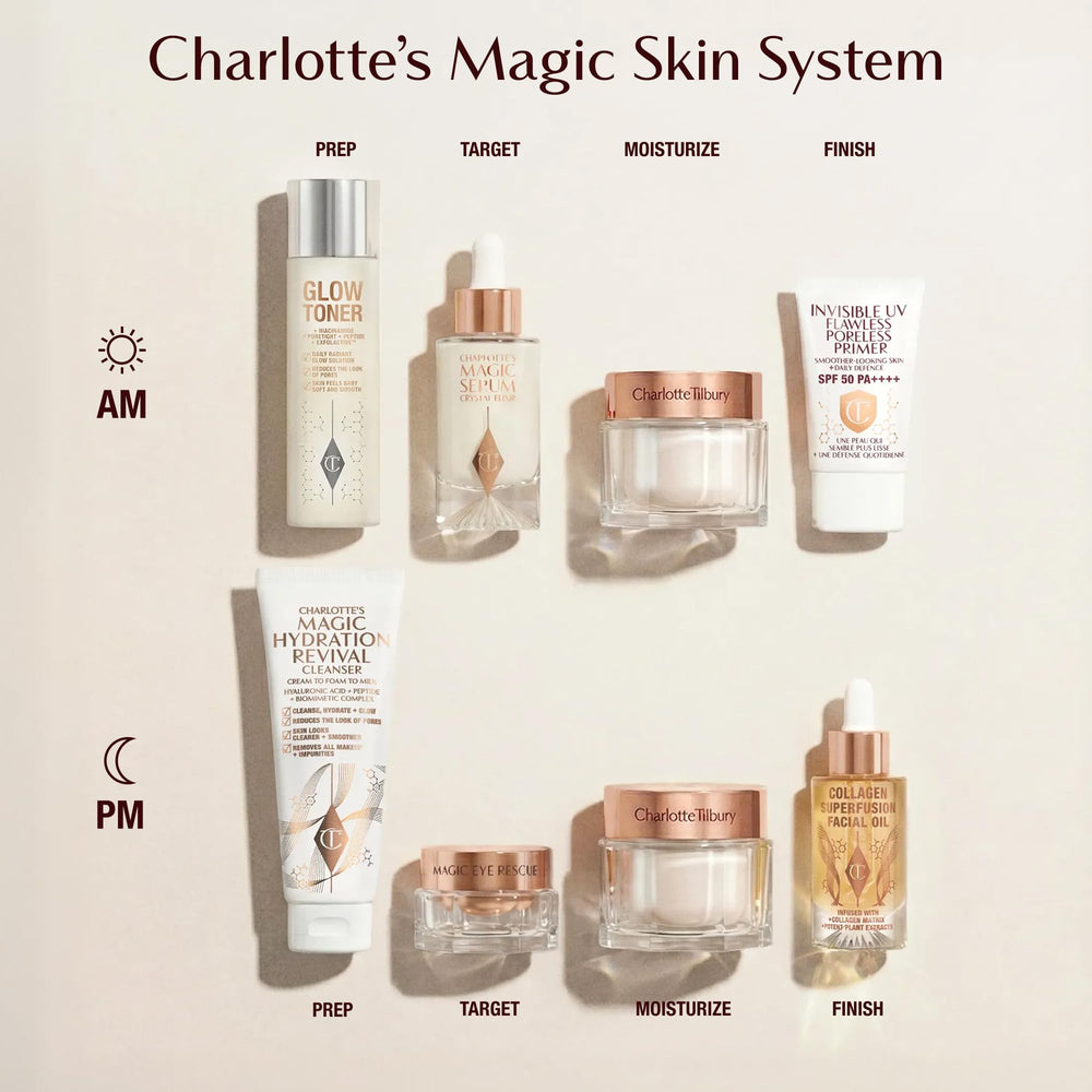Charlotte Tilbury glowing skin at night shows hydrated, radiant complexion benefit