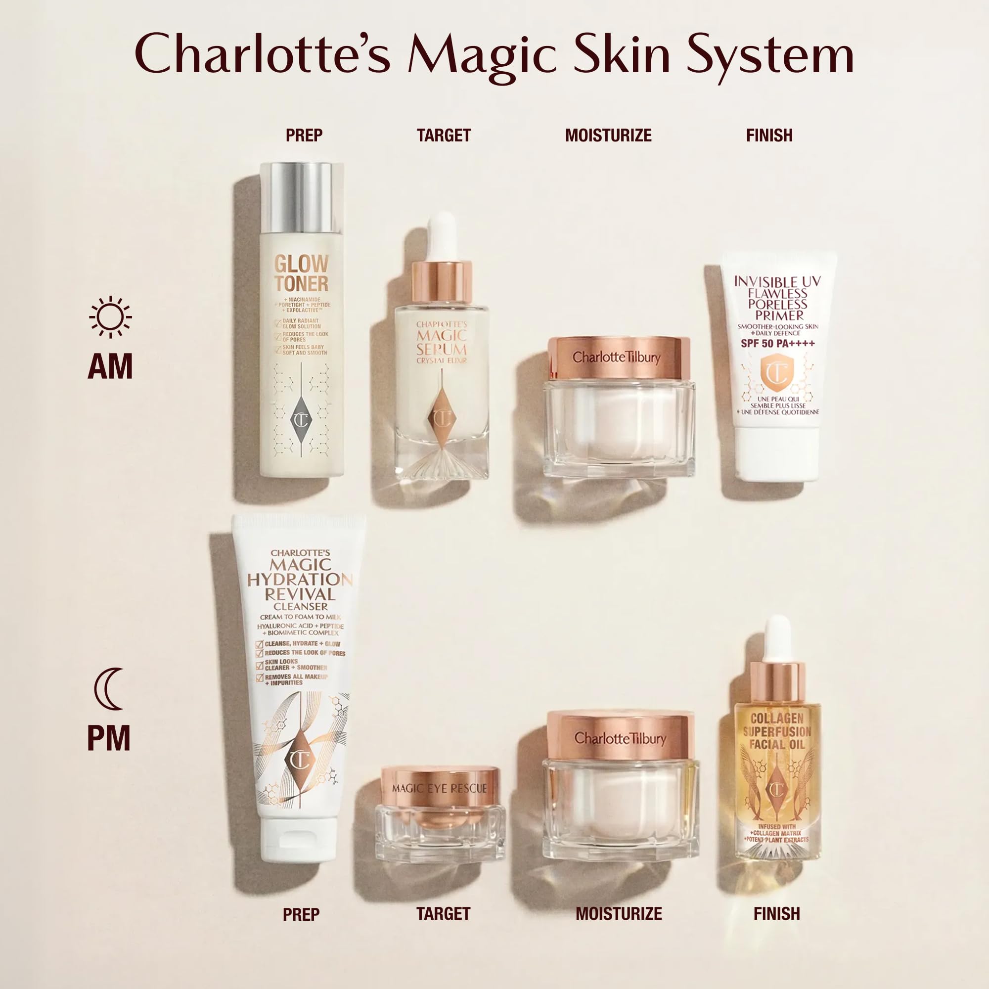 Charlotte Tilbury product on bathroom shelf in lifestyle scene suggesting daily use