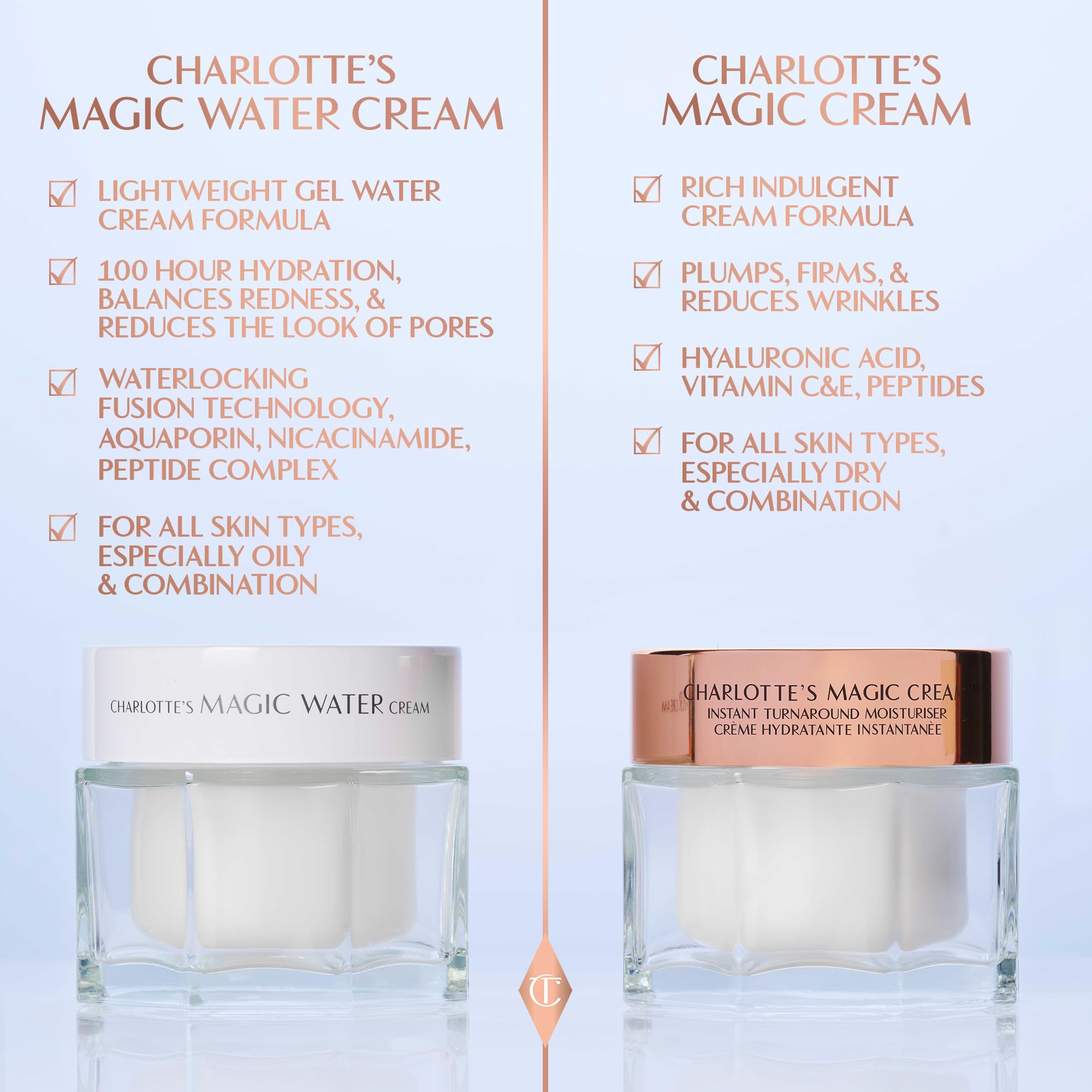 Charlotte Tilbury jar on vanity in lifestyle scene conveying everyday luxurious routine