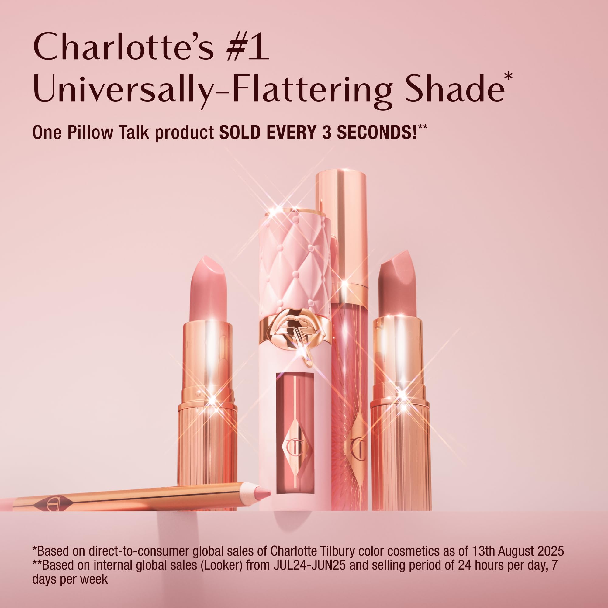 Charlotte Tilbury Pillow Talk shade applied to lips showing natural full pout benefit