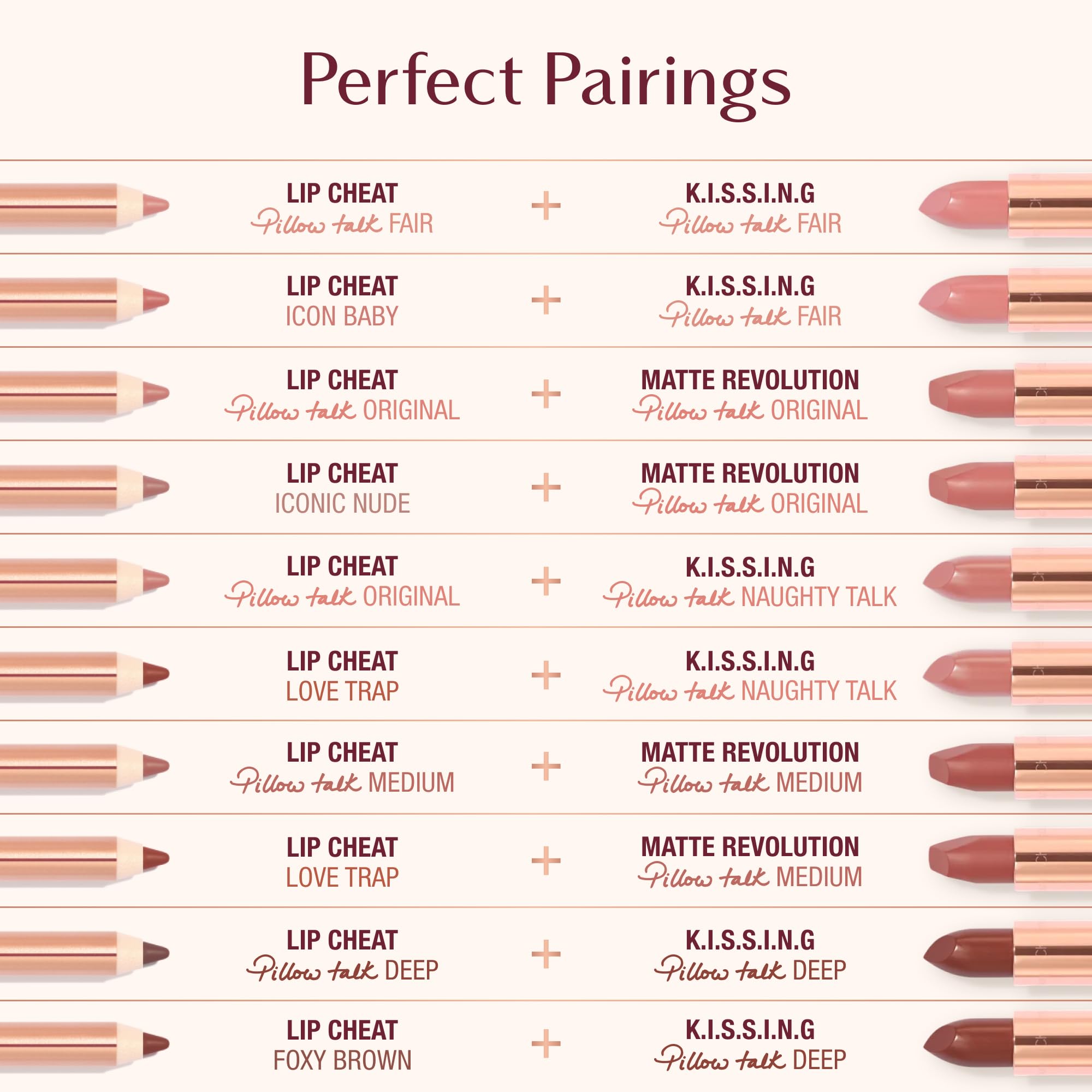 Charlotte Tilbury texture detail macro showing creamy formula and smooth glide benefit