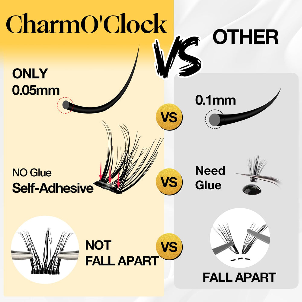 CHARMO'CLOCK slim travel case ready for on-the-go touch-ups and storage