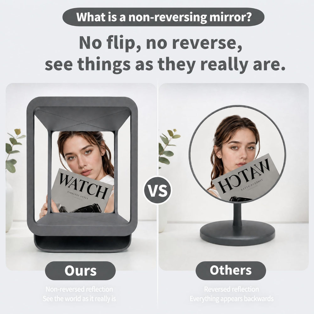 ChicReflect angled mirror rotated 90 degrees for flexible viewing benefit