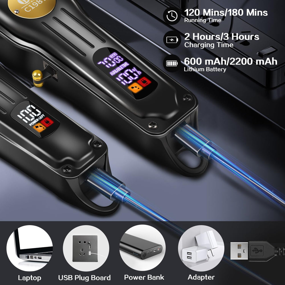 CIICII full accessory set laid out including guards, cape and USB cables for starter kit