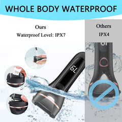CIVYPRO digital display and touch controls, clear battery feedback benefit