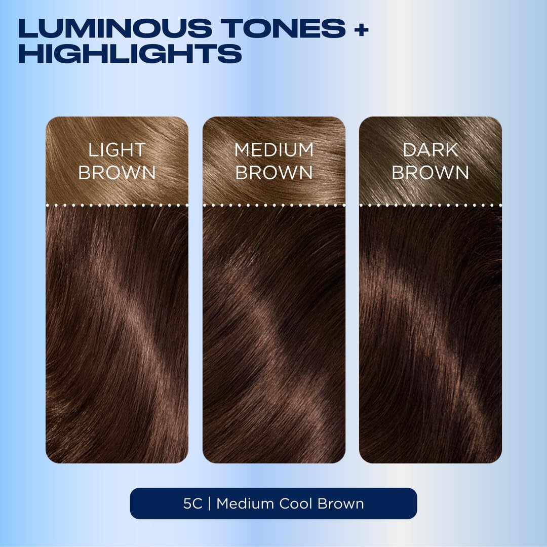 Clairol Nice'n Easy finished hair back view showing rich medium cool brown
