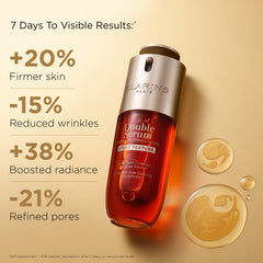 Clarins double serum light pump closeup demonstrating precise dispensing benefit
