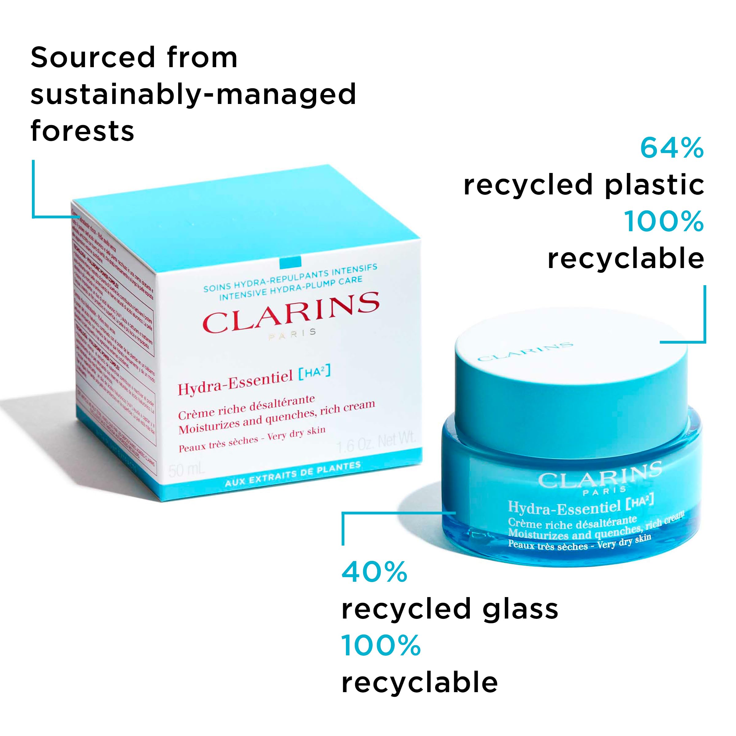 CLARINS before and after skin comparison showing plumper, softer skin