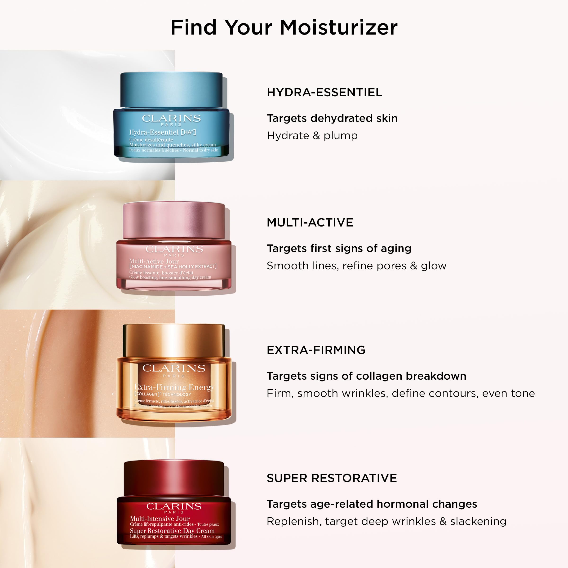 CLARINS boxed packaging flatlay illustrating brand presentation and gifting benefit