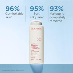 Clarins close-up of pump and cap highlighting easy controlled dispensing benefit