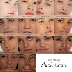 CLE CCC Cream open tube closeup showing nozzle and easy, mess-free dispensing benefit